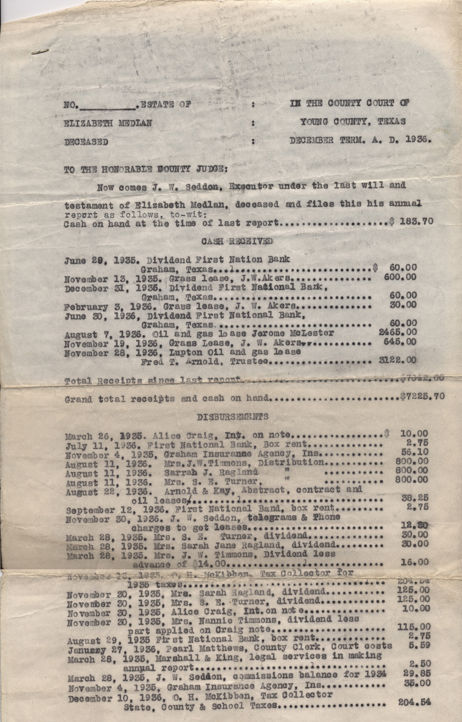 <elizabeth medlan deceased 1936 J. W. Seddon Executor grass lease J. W. Akers oil and gass lease Jarome McLester Lupton Oil and gas lease Fred T. Arnold Trustee Disbursements Mrs. J. W. Timmons Sarrah J. Ragland Mrs S. E. Turner >